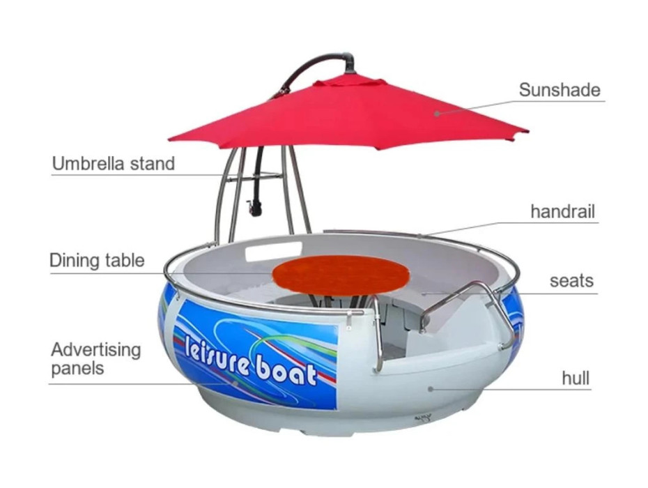 Bateau électrique BARBECUE BOAT